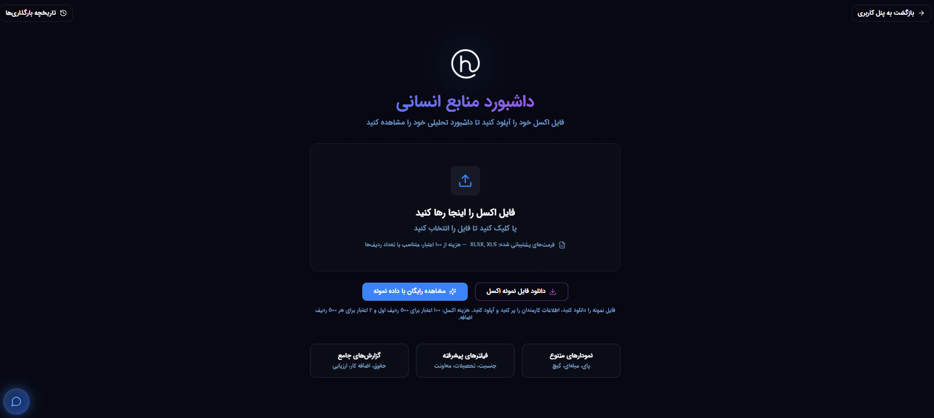 داشبورد منابع انسانی - فرم خالی